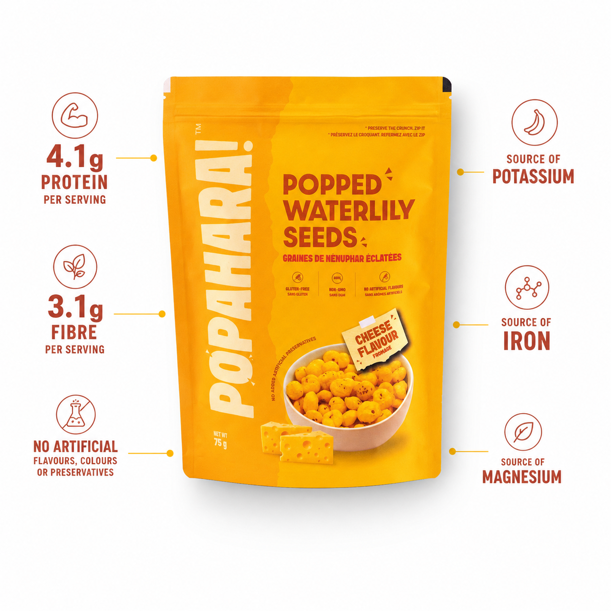 Cheese Popped Water lily Seeds (3 Pack)